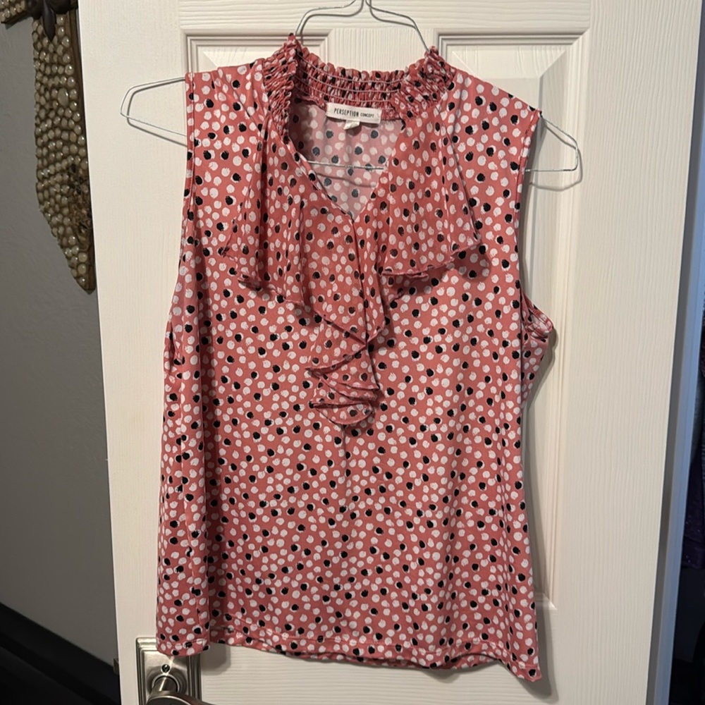 Perception Concept top